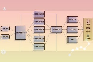 华硕和英特尔带来“超新星SoM”芯片封装方式：CPU和LPDDR5X内存